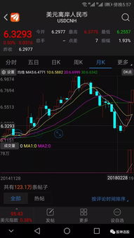 哪个股票5连阴