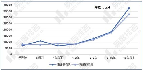 JN江南·(中国)体育官方网站：浅析：新时代中国汽车贸易出口竞争力的提升对策(图3)