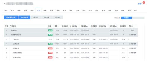 首码项目网发布平台,首码发布项目网络平台:企业项目推广及信息发布利器 首码项目网发布平台,首码发布项目网络平台:企业项目推广及信息发布利器 快讯