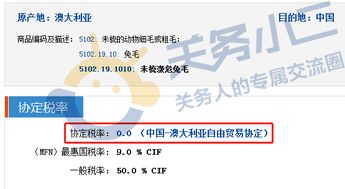 商品进口协定税率表税率为空代表什么意思 