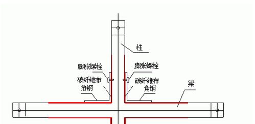 不同直径钢筋连接 ,如果可以连接,怎么连接,是焊接还是绑扎 