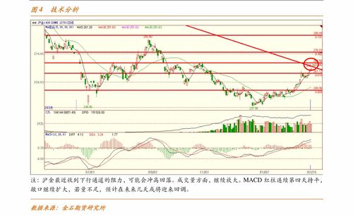 600133股票,600133股份股吧