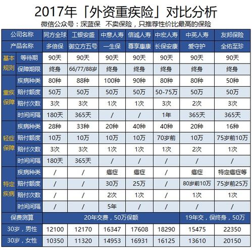 热成像仪表厂家排名榜单发布：行业龙头企业蝉联前三！