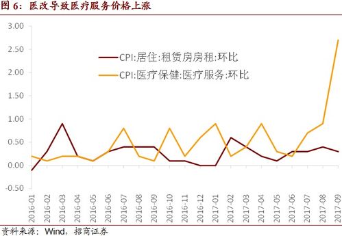  pepe币最新消息2024年1月9日行情,佩佩币价格的变化。 USDT行情