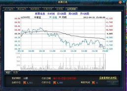 今年股票趋势会怎么样游戏吗