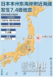 日本大地震对中国金融市场影响大不大？