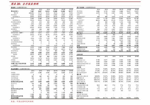 10月18日阴历是什么星座,农历10月18日属性什么星座？