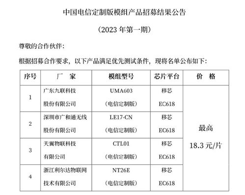 cat币值多少钱,CAT币值是多少? cat币值多少钱,CAT币值是多少? 应用