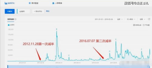  dexe币最新消息 元宇宙