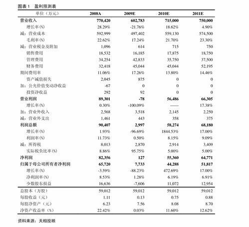 云技术是什么意思!“网络云”是什么？