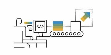 java开发和sap开发,java和sap abap那个更有前途？