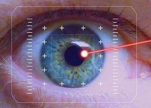 近视眼恢复视力小方法 近视眼怎么恢复视力1.0？ 