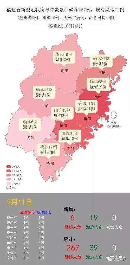 泗县今天新增疫情多少例（泗县新增病例） 第1张