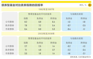 国债券一般人买不到的吗？