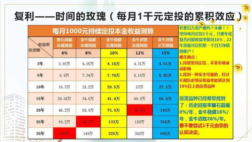 2021年2月7日金牛周报 节前外资抄底,看好节后行情