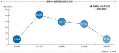 资金介入较深是啥意思？