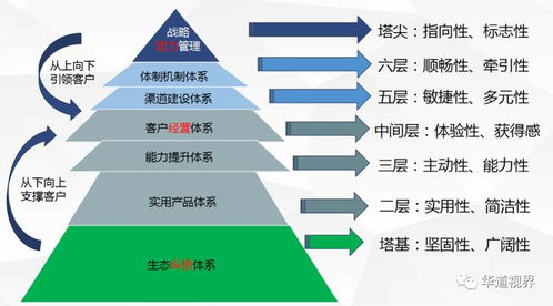 《玩具总动员》中，那些玩具的形象设计以及流程的动画设计-JN江南体育(图4)