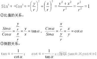 高中物理涉及到的数学知识(高中物理涉及的数学知识点)