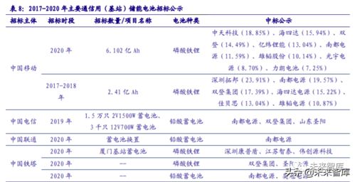 looks币2025能涨到多少,技术创新引领潮流