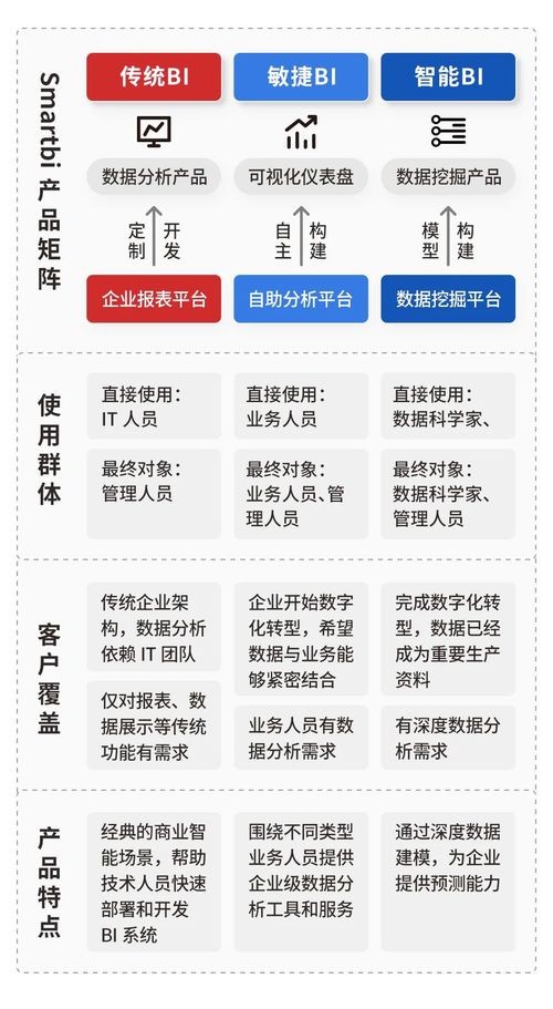 论文查重质量优劣分析：如何挑选最适合的工具？