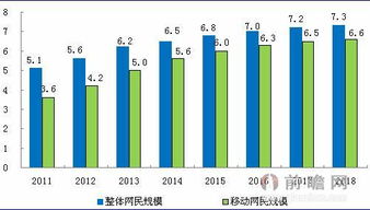 澳门真钱平台-新一代线上经济模式的深度剖析”