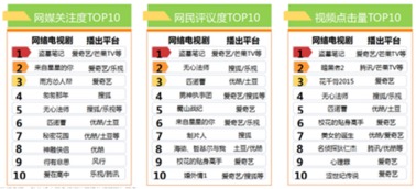 融媒体是什么,融媒体：定义、内容、特点与价值-第2张图片