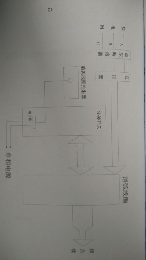 现手300仓差+272 空开谁能解释下