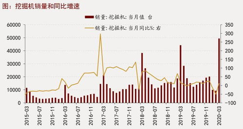 投入到股市的钱是否能产生真正的社会利润