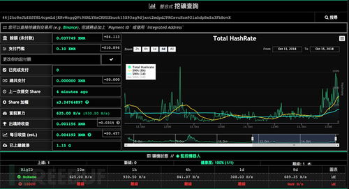 xmr门罗币挖矿软件破解版,门罗币怎么挖？ xmr门罗币挖矿软件破解版,门罗币怎么挖？ 专题