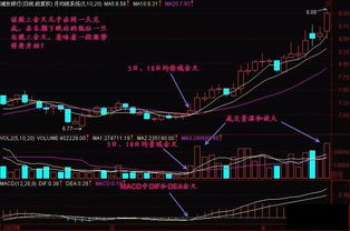 如何利用三金叉见底选股