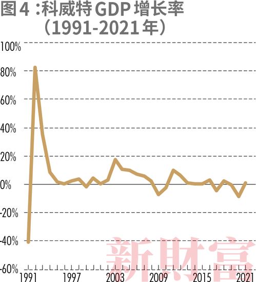 为先前的15~50倍,增长多少倍和增长了多少倍的区别