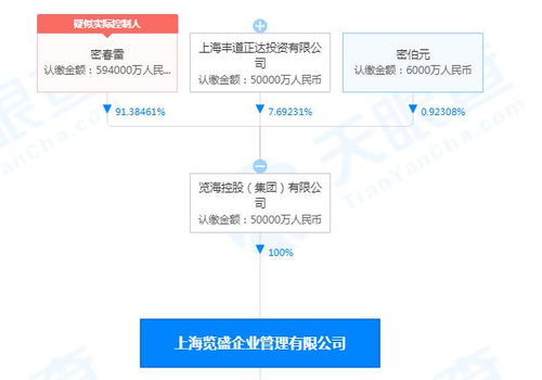 际华集团app下载