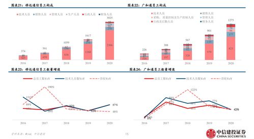 江西长运股票