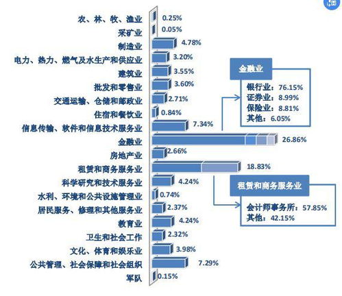 高校财经数据库,助力财经教育与研究的新引擎