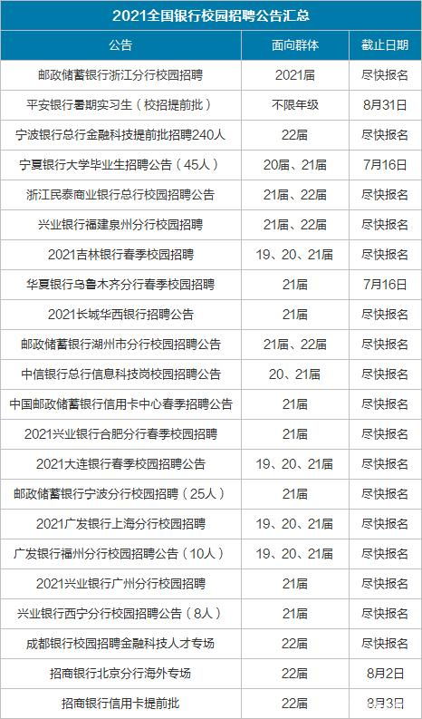 paperpass论文查重本科专科硕士期刊毕业论文检测重复率官网系统