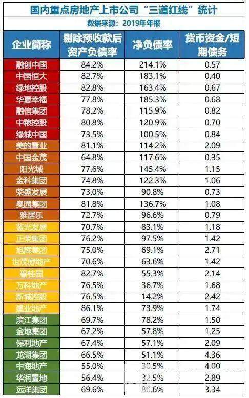 2021年返乡置业成为泡影,青岛楼市命运在3月8日后宣判