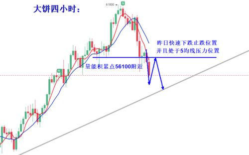 icp币下轮牛市预测,icp是什么币？