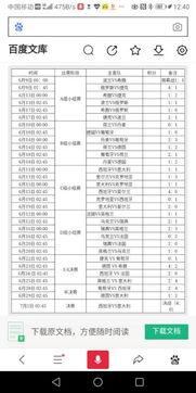 2012欧洲杯小组赛比分及盘口