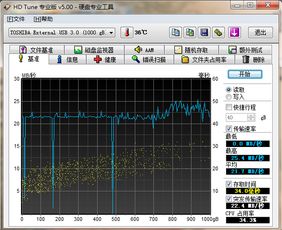 hd tune 5.0中文专业版下载