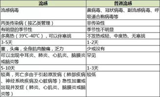 未成年人能开证券账户吗？