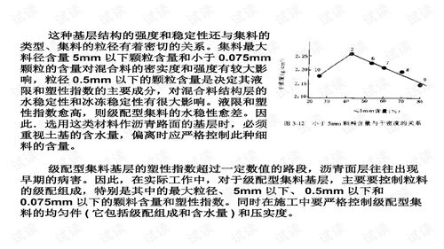 市政道路工程质量保修书