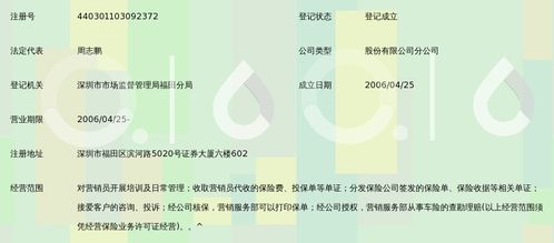 中国平安保险公司好还是中国太平保险集团公司好呀？