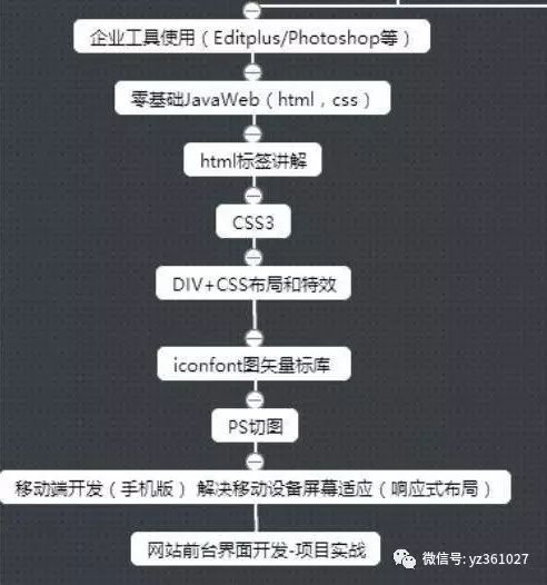 《JAVASCRIPTJAVA成熟 欢迎您》JAVASCRIPTJAVA成熟 欢迎您最新章节更新,技术融合新篇章插图2