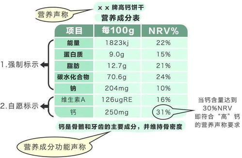 有奖答题,等你来战