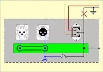 地线与接地螺丝 音响系统如何正确接地
