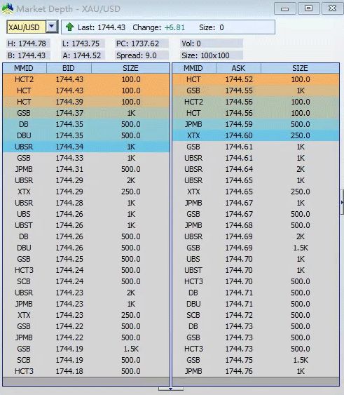 Kuna是什么交易所,kraken交易所中国官网