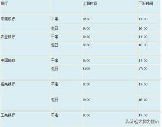 农业银行的上班时间表 银行上下班时间是几点