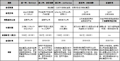 花样年 避重就轻 