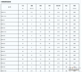 有哪些品牌和型号的热敏打印机适合用于手机打印文件？