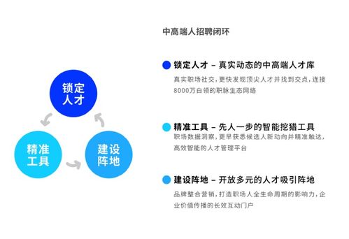 公司企业的高管通常都是从哪个部门挑选出来的？怎么升上去做高管的